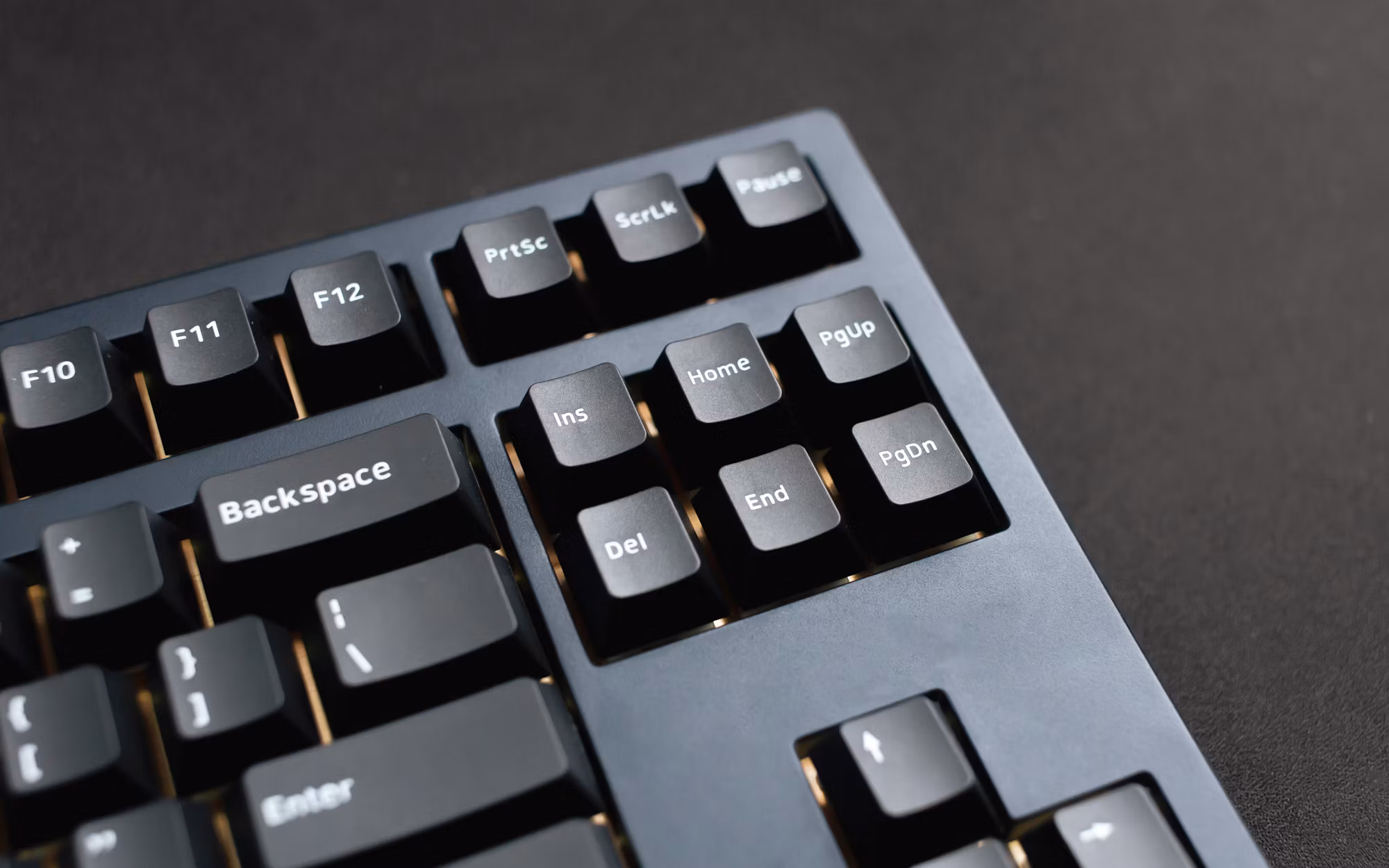 Exploring the Evolution of Game Design: From Pixels to Immersive Worlds